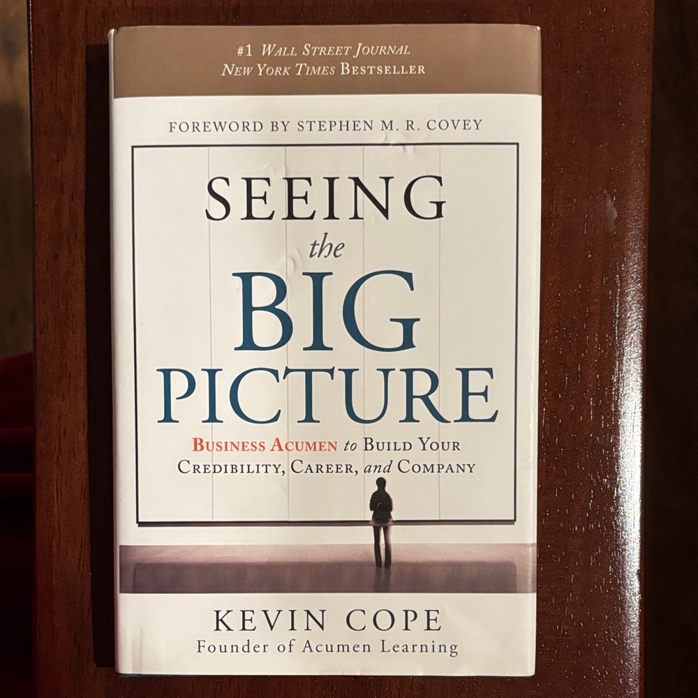 Digital Camera with Black Finish